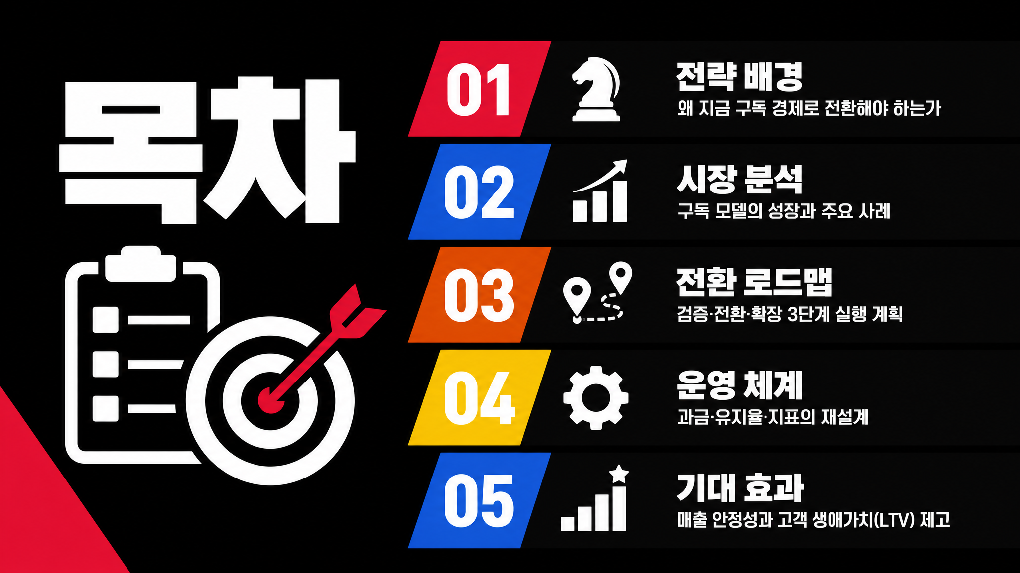 bold_impact contents