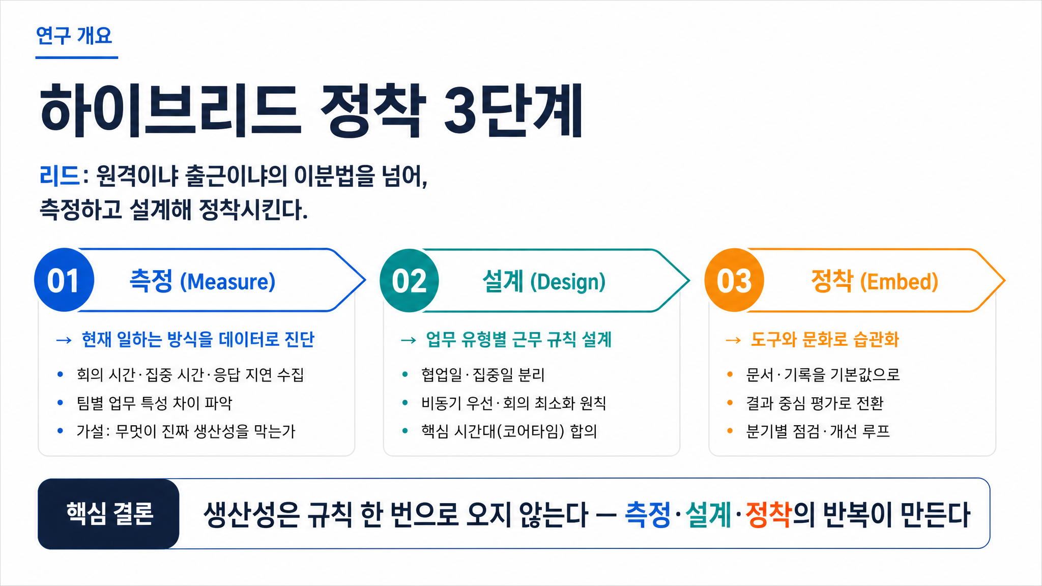 data flow3