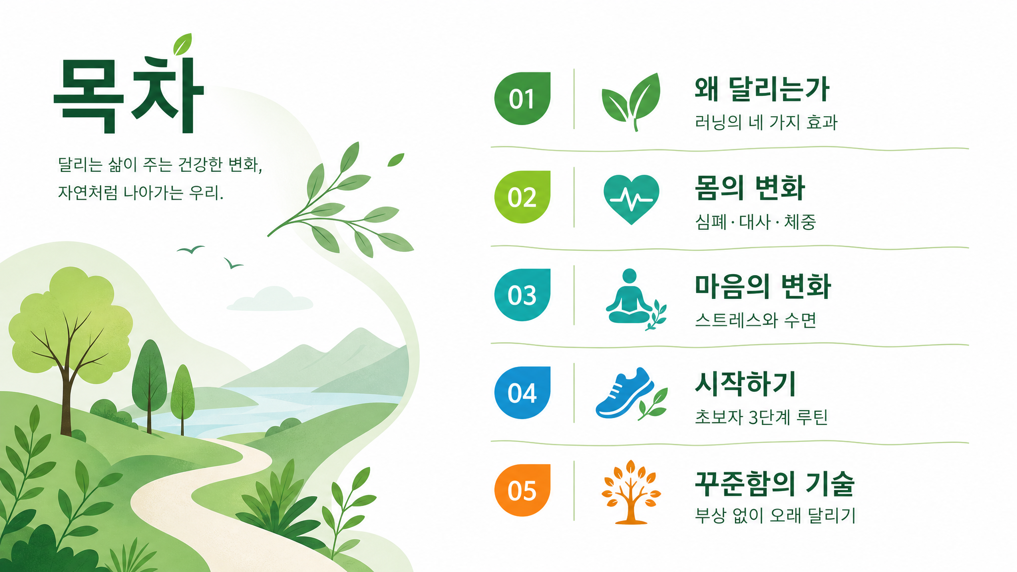 government_environment contents