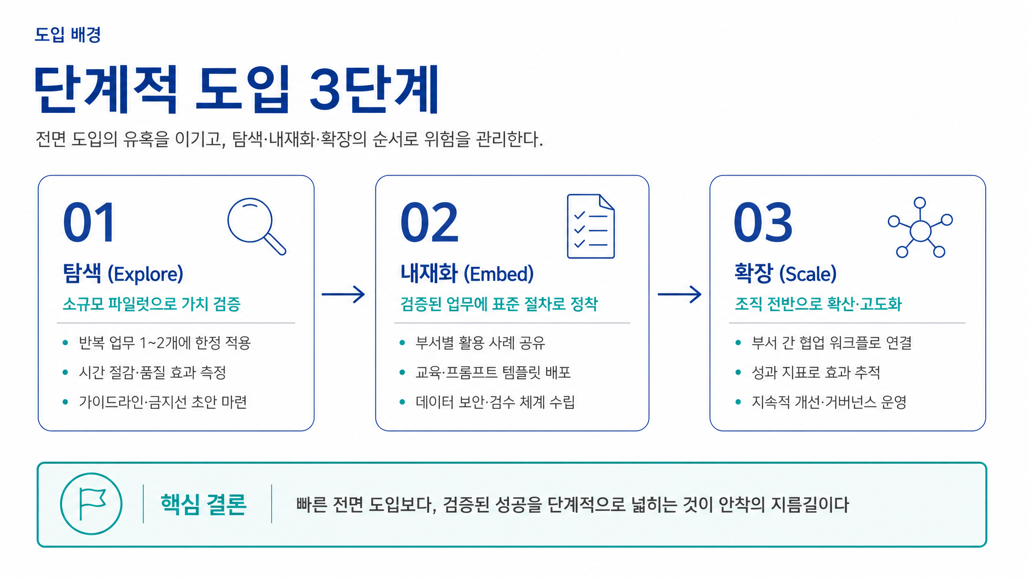 government_formal flow3