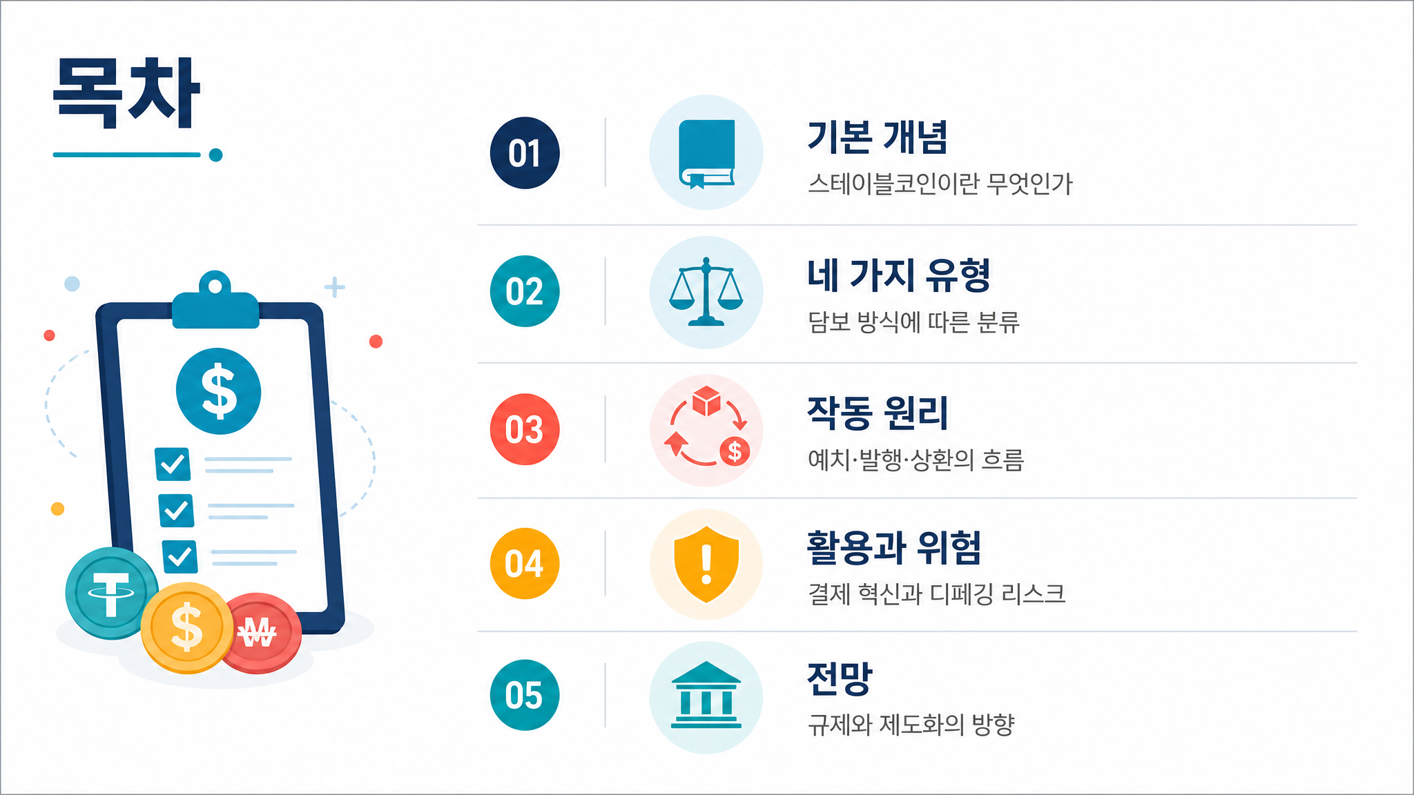 infographic contents