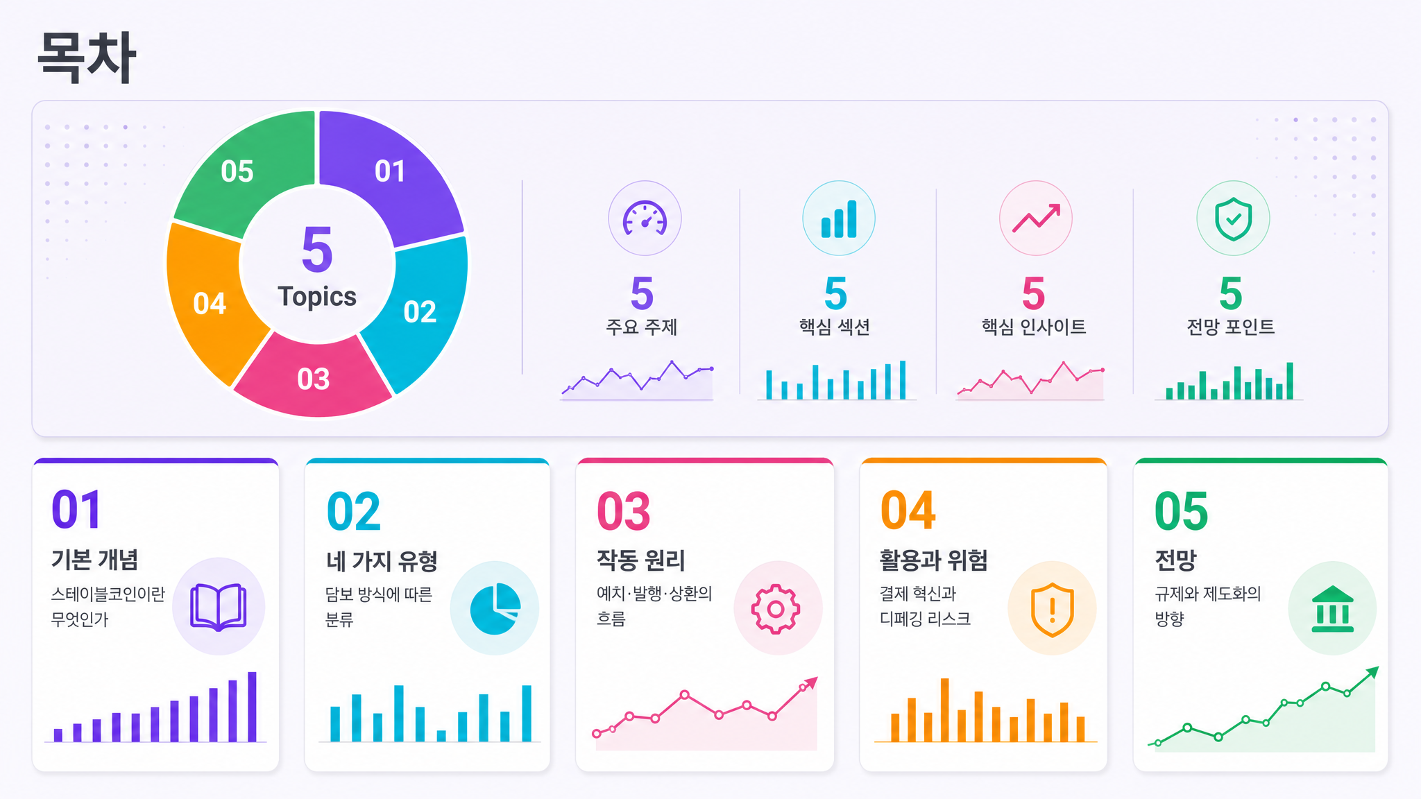 infographic_stats contents