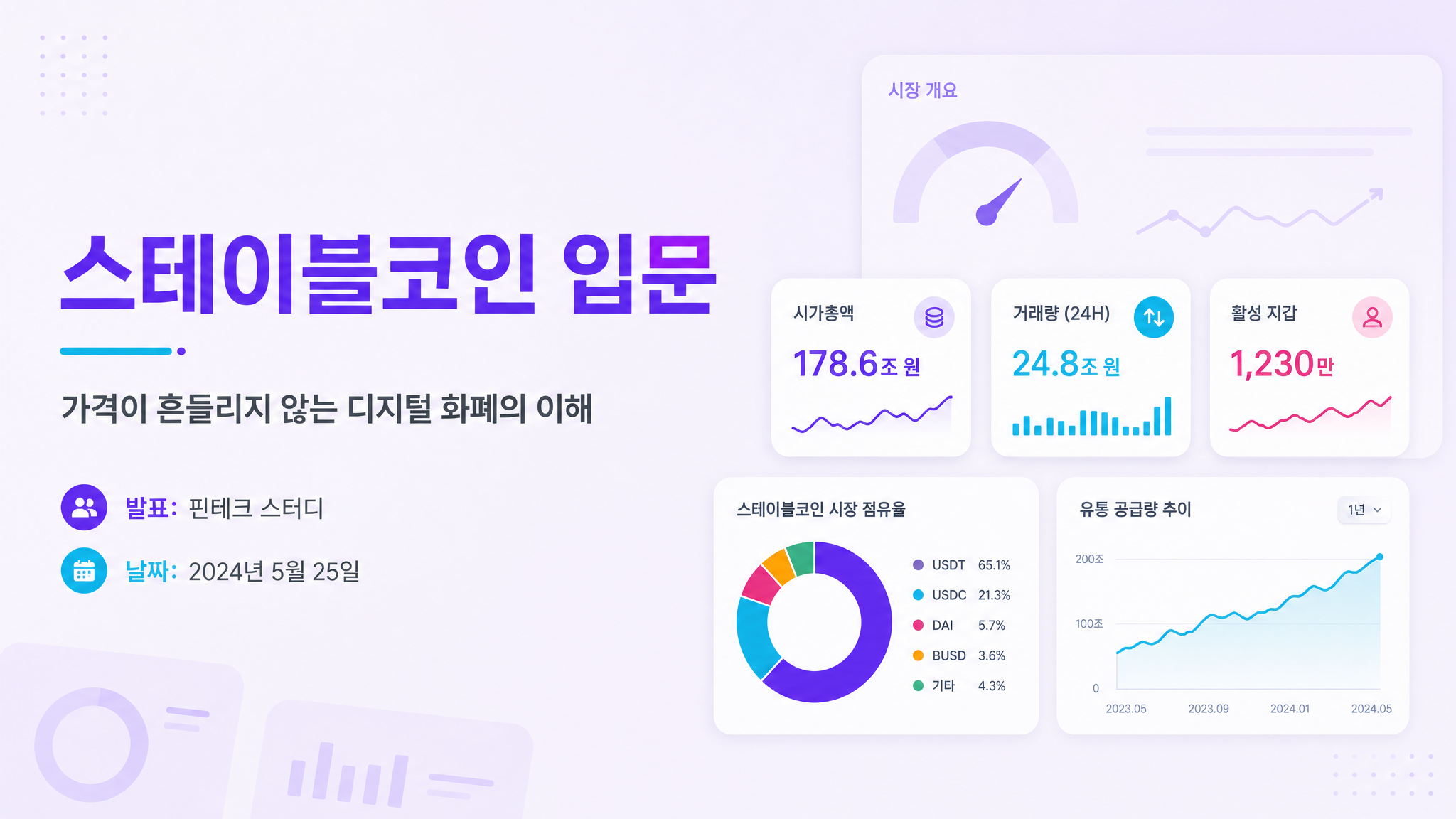 infographic_stats Title