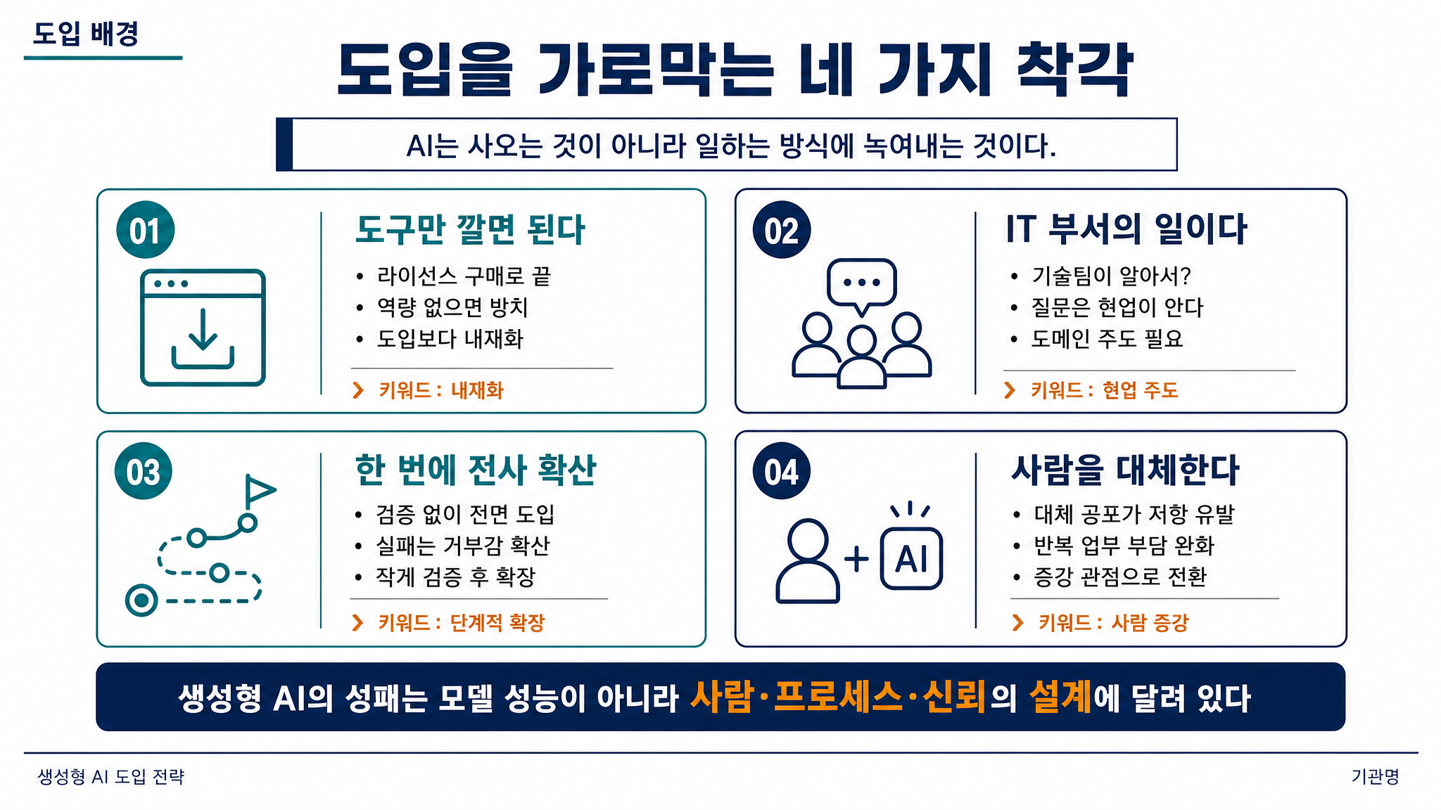 policy_navy 2x2card