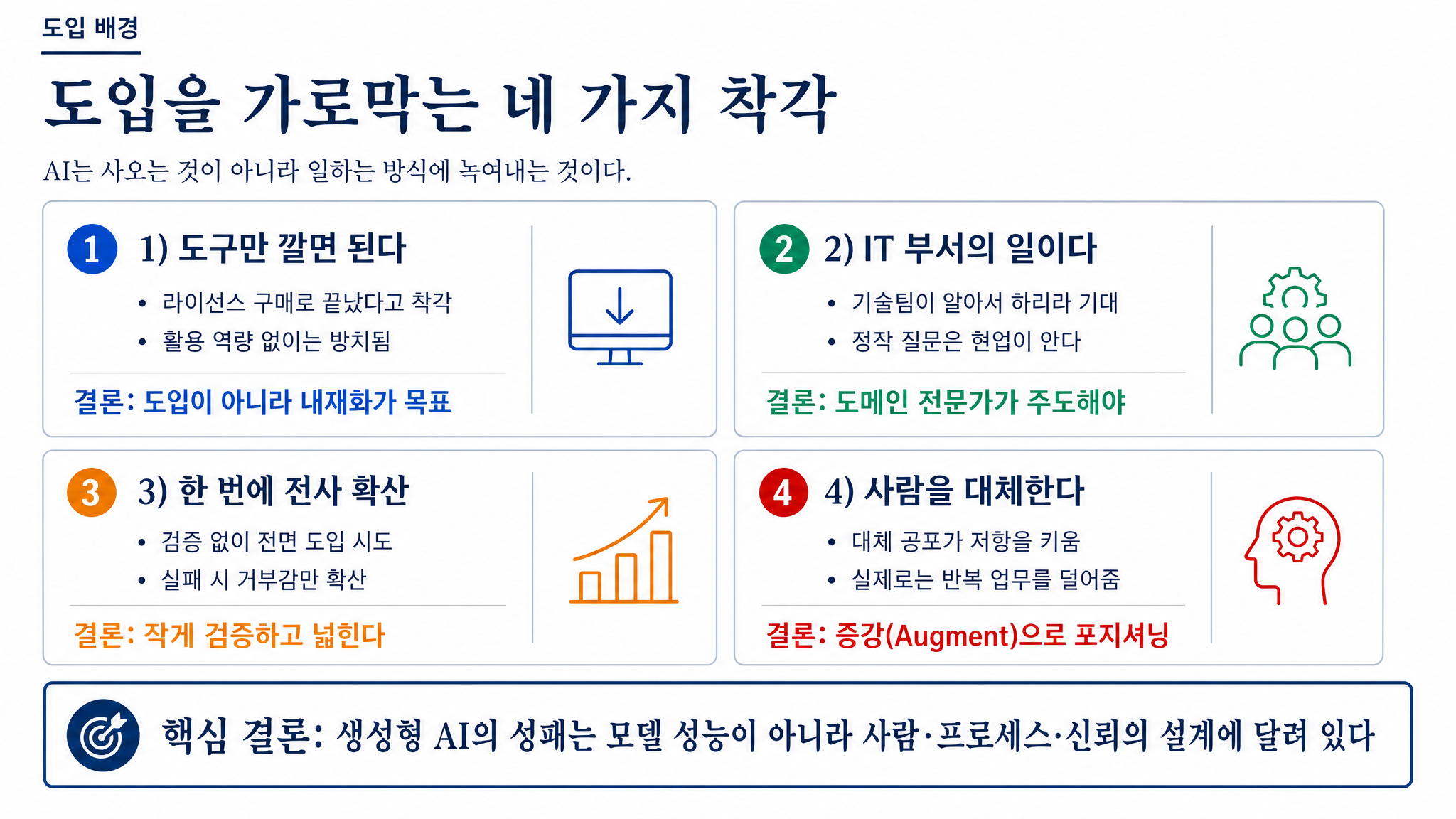 policy_report 2x2card