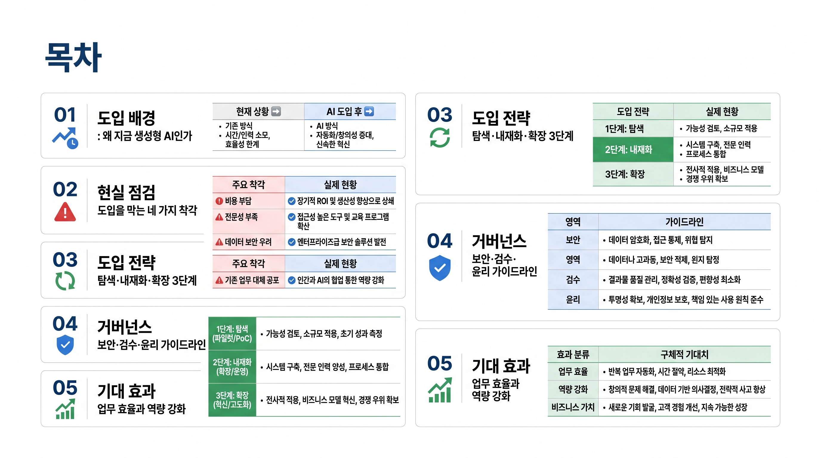 policy_report contents