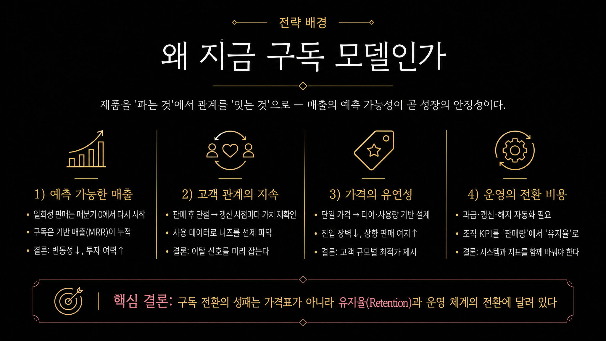premium 2x2card