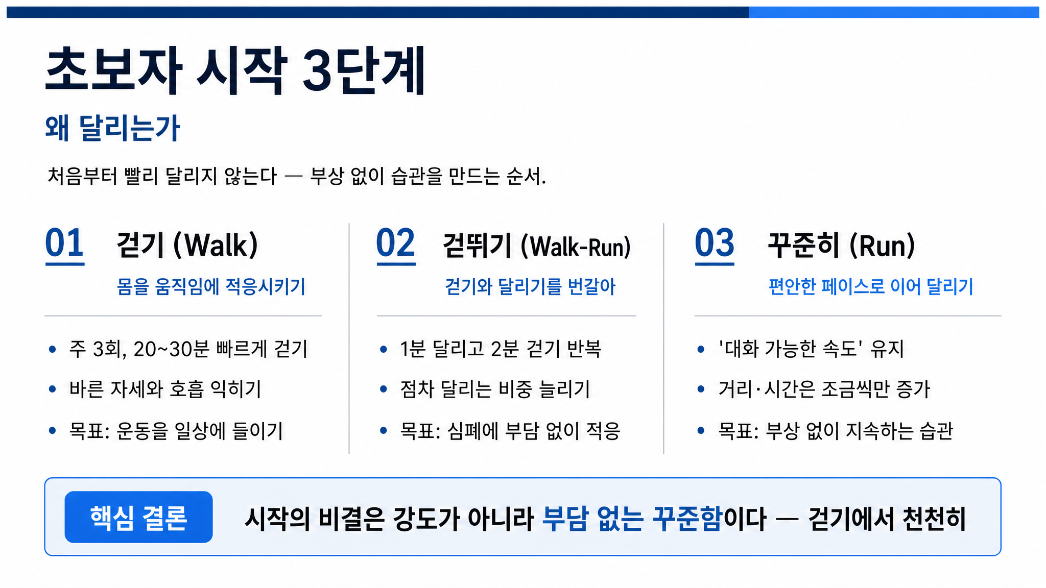 school_report flow3