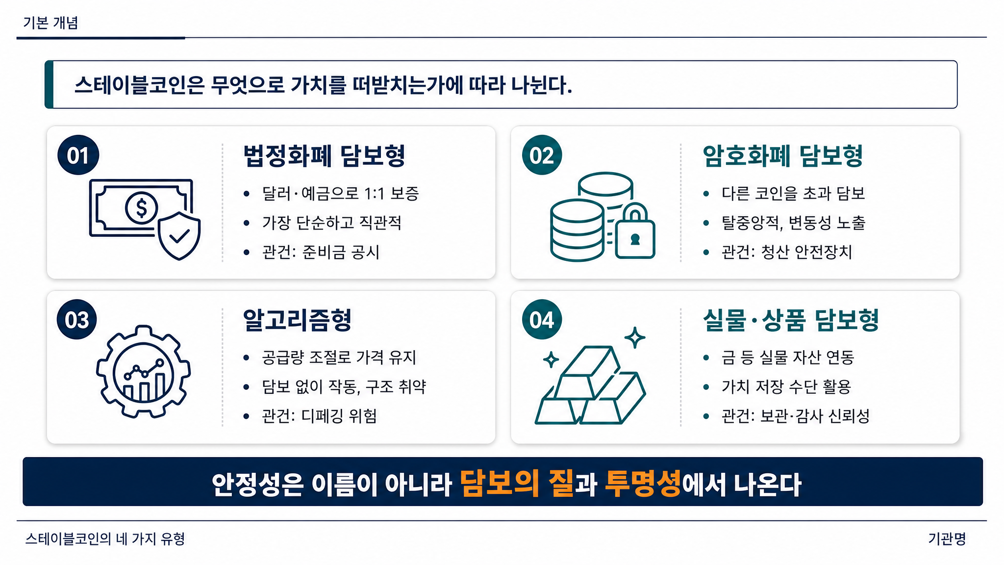 startup 2x2card