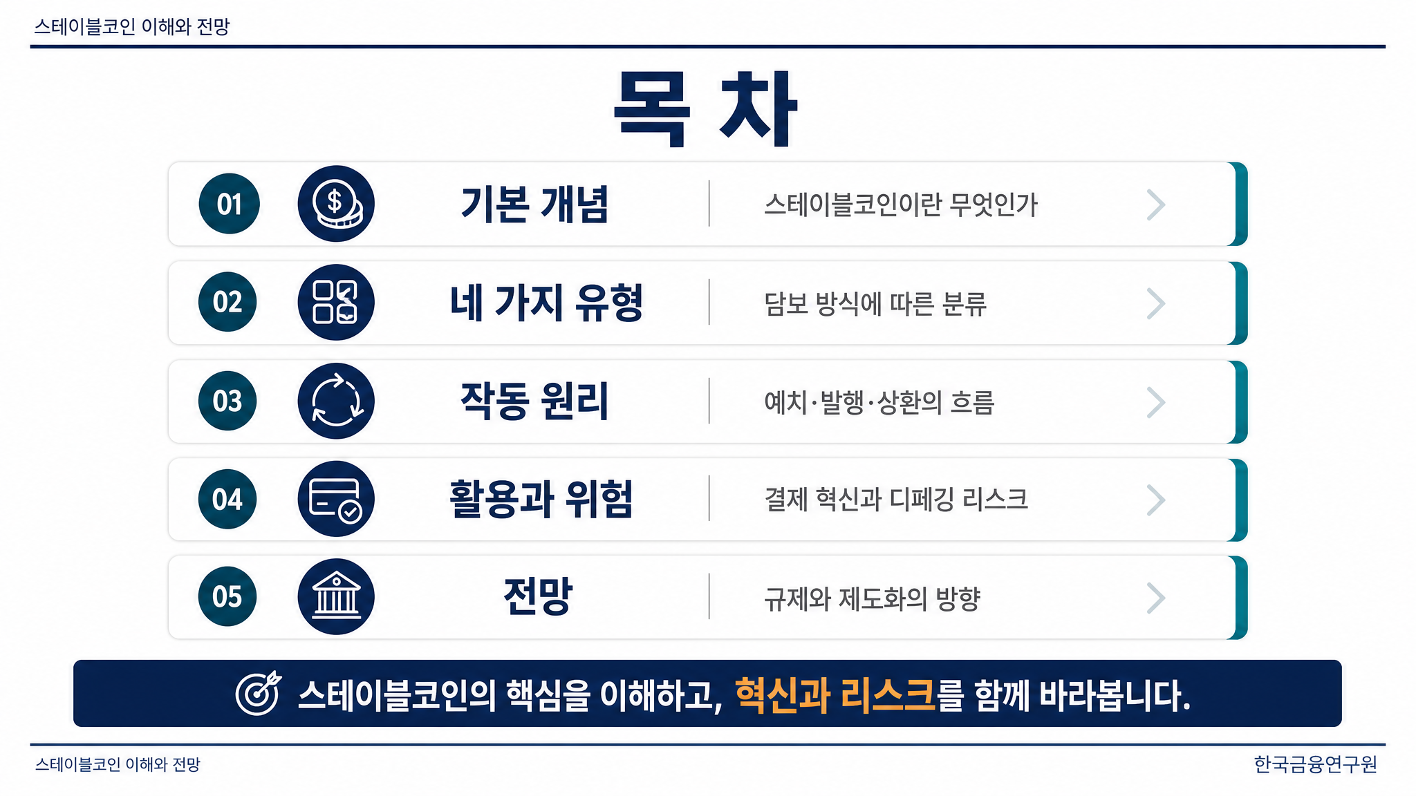 startup contents